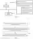 Fig. 02 - Method and apparatus for performing display of content according to detected moving track