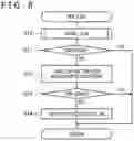 Fig. 09 - Sensor controller