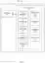 Fig. 17 - Adaptive user interfaces