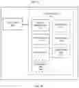 Fig. 18 - Adaptive user interfaces