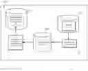Fig. 01 - User simulation for model initialization