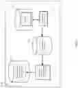 Fig. 03 - User simulation for model initialization