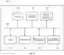 Fig. 09 - User simulation for model initialization