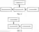 Fig. 22 - Screen capturing method and terminal, and screenshot reading method and terminal