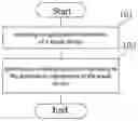 Fig. 01 - Method for Determining Working Mode, Touch Device and Readable Storage Medium