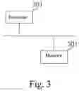 Fig. 03 - Method for Determining Working Mode, Touch Device and Readable Storage Medium