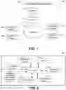 Fig. 02 - Method, apparatus, and computer program product for facilitating the playback of interface events