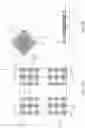 Fig. 04 - Water immune projected-capacitive (PCAP) touchscreen