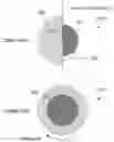 Fig. 01 - INTERACTIVE MULTI-VALUE ROTATIONAL OBJECT
