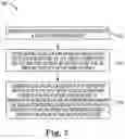 Fig. 06 - Tablet computing device with display dock