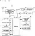 Fig. 03 - MOBILE TERMINAL, MEMORY AND FOLDER CONTROL METHOD