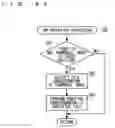 Fig. 46 - MOBILE TERMINAL, MEMORY AND FOLDER CONTROL METHOD
