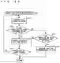 Fig. 47 - MOBILE TERMINAL, MEMORY AND FOLDER CONTROL METHOD