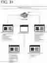 Fig. 32 - System and Method for Providing Virtual-Reality Based Interactive Archives for Therapeutic Interventions, Interactions and Support