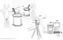 Fig. 01 - Three-dimensional coordinate measuring device