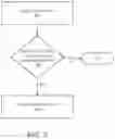 Fig. 04 - Presence, access, and seen state for local copies of shared content items