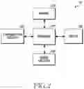 Fig. 03 - Electronic device and method for providing virtual input tool