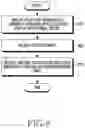 Fig. 22 - Electronic device and method for providing virtual input tool