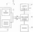 Fig. 01 - Multitouch data fusion