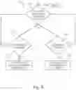 Fig. 06 - Multitouch data fusion