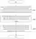 Fig. 01 - SCREEN-SPLIT DISPLAY METHOD AND MOBILE TERMINAL