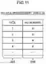 Fig. 12 - Storage apparatus and control method thereof