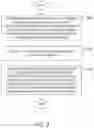 Fig. 04 - Categorizing computing process output data streams for flash storage devices