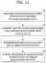 Fig. 11 - Apparatus and method for searching valid data in memory system
