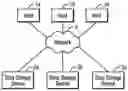 Fig. 01 - Device reservation state synchronization in data mirroring
