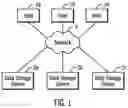 Fig. 02 - Device reservation state synchronization in data mirroring