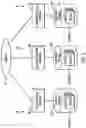 Fig. 04 - Device reservation state synchronization in data mirroring
