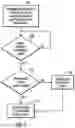 Fig. 06 - Device reservation state synchronization in data mirroring