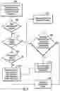 Fig. 07 - Device reservation state synchronization in data mirroring