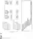 Fig. 02 - Hierarchical sparse tensor compression method in artificial intelligent devices