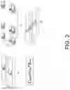 Fig. 03 - Hierarchical sparse tensor compression method in artificial intelligent devices