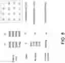 Fig. 09 - Hierarchical sparse tensor compression method in artificial intelligent devices