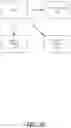 Fig. 07 - Accessing a dynamic memory module