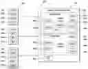 Fig. 01 - Data protection decision based on device usage