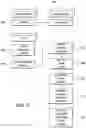 Fig. 06 - Data protection decision based on device usage