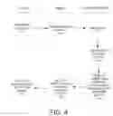 Fig. 05 - Future write in distributed system maintaining data storage integrity