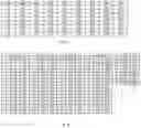 Fig. 05 - Address/command chip synchronized autonomous data chip address sequencer for a distributed buffer memory system