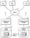 Fig. 01 - Copy source to target management in a data storage system
