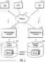 Fig. 02 - Copy source to target management in a data storage system