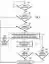 Fig. 06 - Copy source to target management in a data storage system