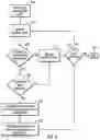 Fig. 07 - Copy source to target management in a data storage system