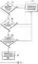 Fig. 08 - Copy source to target management in a data storage system