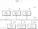 Fig. 02 - Storage device initiating maintenance operation actively without instruction of host and electronic system including the same