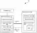 Fig. 01 - Device, system and method to generate link training signals