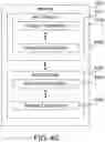 Fig. 27 - Memory management in a programmable device
