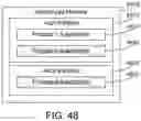 Fig. 30 - Memory management in a programmable device